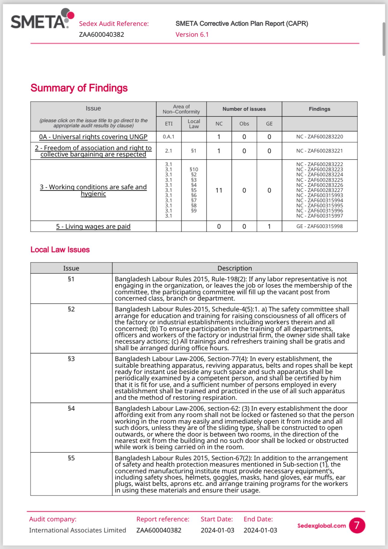 Certificate 8